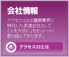 会社概要